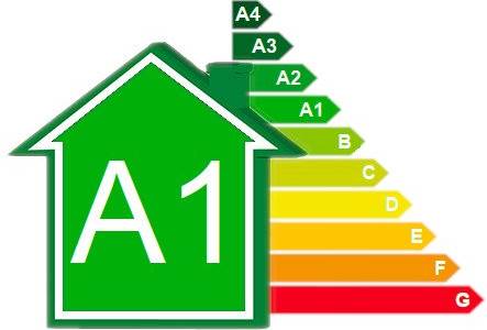 appartamento nuovo classe A1 con giardino e garage